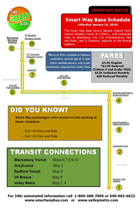 smartway bus tickets